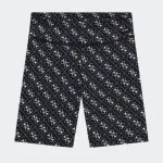 GUESS MICROFIBER SHORTS BASIC