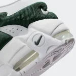 NIKE AIR MORE UPTEMPO LOW