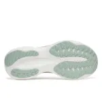 SAUCONY RIDE 19